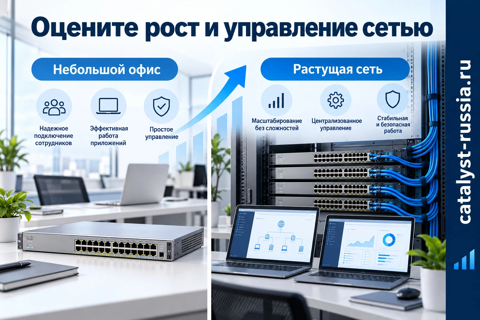 Рост офисной сети и выбор способа управления коммутаторами Cisco Catalyst