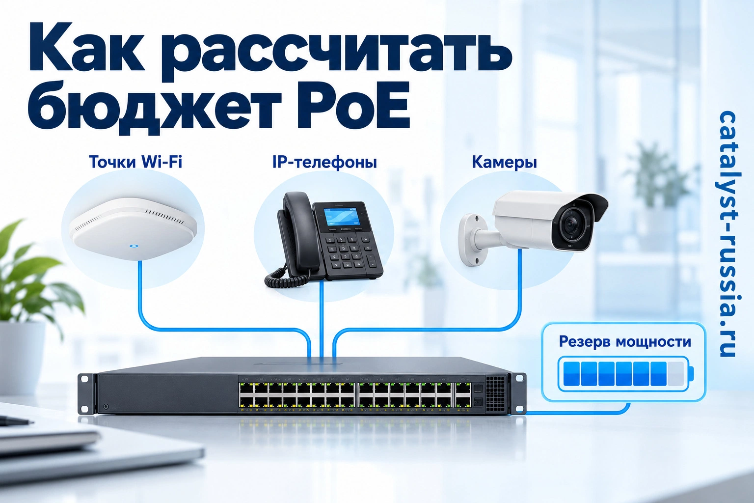Расчёт суммарного бюджета PoE для точек доступа, IP-телефонов и камер