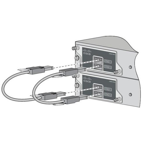 Модуль стекирования Cisco C2960S-STACK=