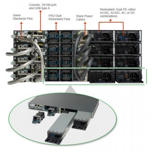 Коммутатор Cisco Catalyst WS-C3750X-12S-S
